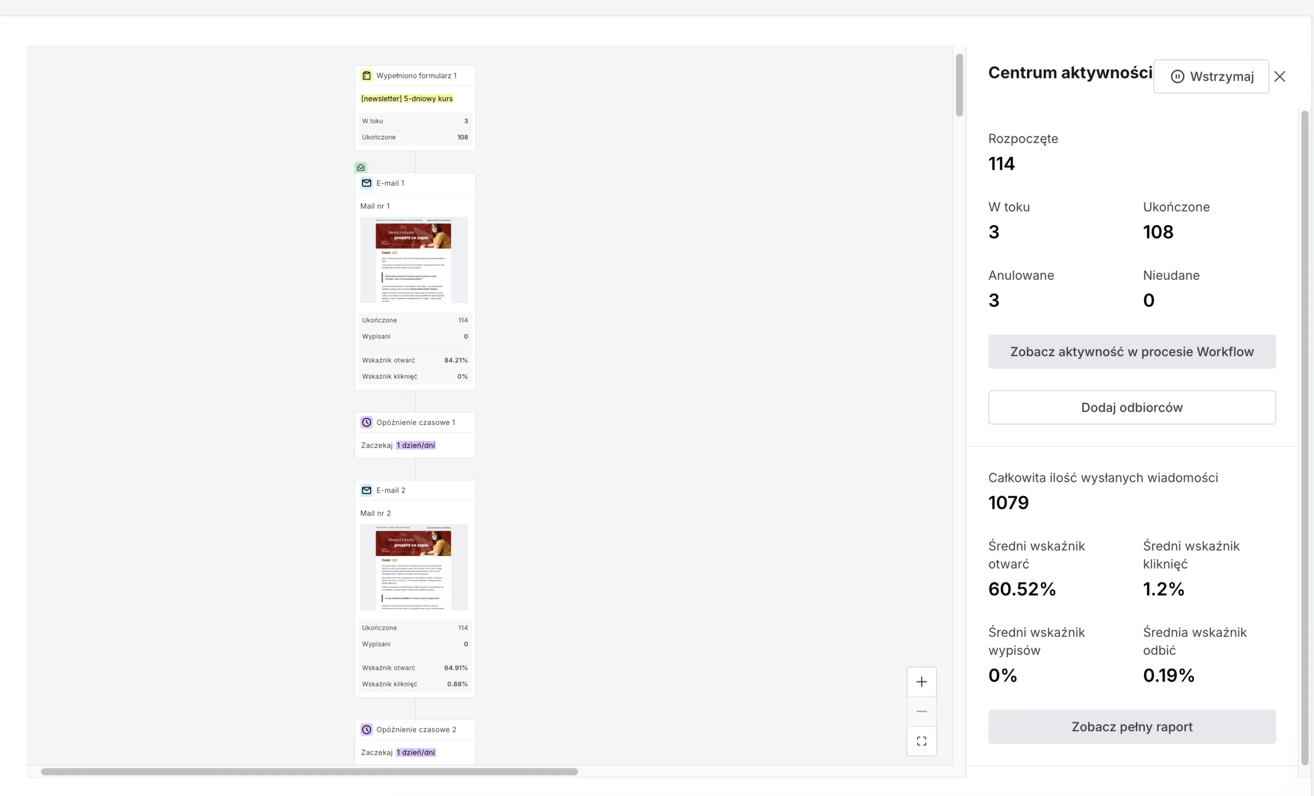 Co wysłać w mailu powitalnym i w dwóch kolejnych? (MailerLite) 2 Automatyzacja powitalna w MailerLite, workflow z trzema mailami i wynikami otwarć